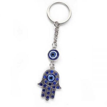 Breloc talisman cu Mana Fatimei (Hamsa) si Ochiul lui Horus