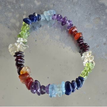 Bratara 7 chakre chipsuri