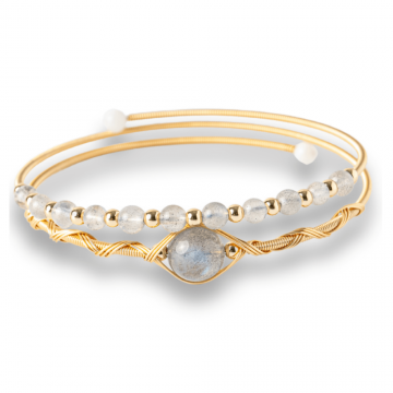Intuitie si Transformare ,   Bratara din Labradorit Natural
