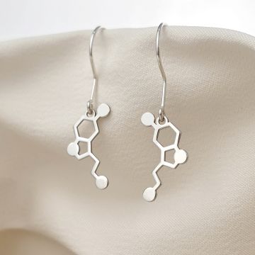 Cercei simbol serotonina - Argint 925, tortita