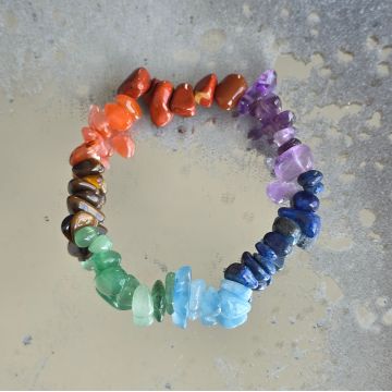 Bratara 7 chakre chipsuri  | Model 1